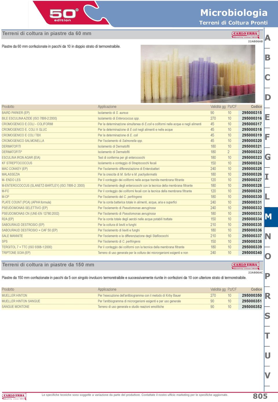 270 10 295000316 CROMOGENICO E.COLI - COLIFORMI Per la determinazione simultanea di E.coli e coliformi nelle acque e negli alimenti 45 10 295000317 CROMOGENICO E.