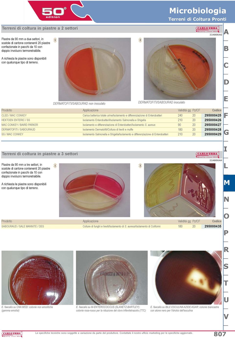 22AB06AG A B C D DERMATOFITI/SABOURAD non inoculato DERMATOFITI/SABOURAD inoculato E Prodotto Applicazione Validità gg Pz/CF Codice CLED / MAC CONKEY Carica batterica totale urine/isolamento e