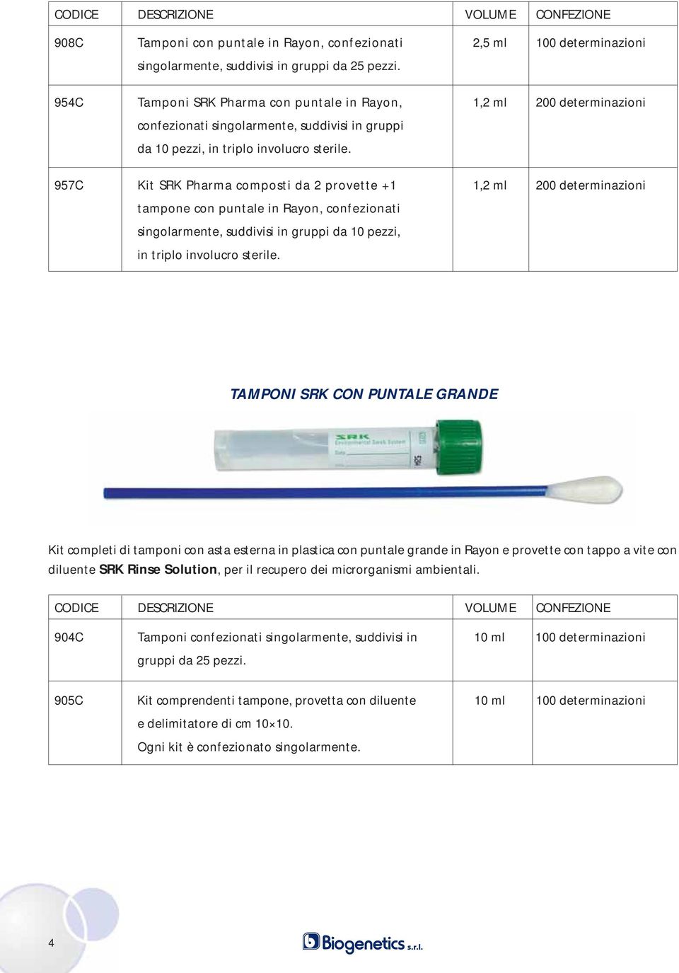 957C Kit SRK Pharma composti da 2 provette +1 1,2 ml 200 determinazioni tampone con puntale in Rayon, confezionati singolarmente, suddivisi in gruppi da 10 pezzi, in triplo involucro sterile.