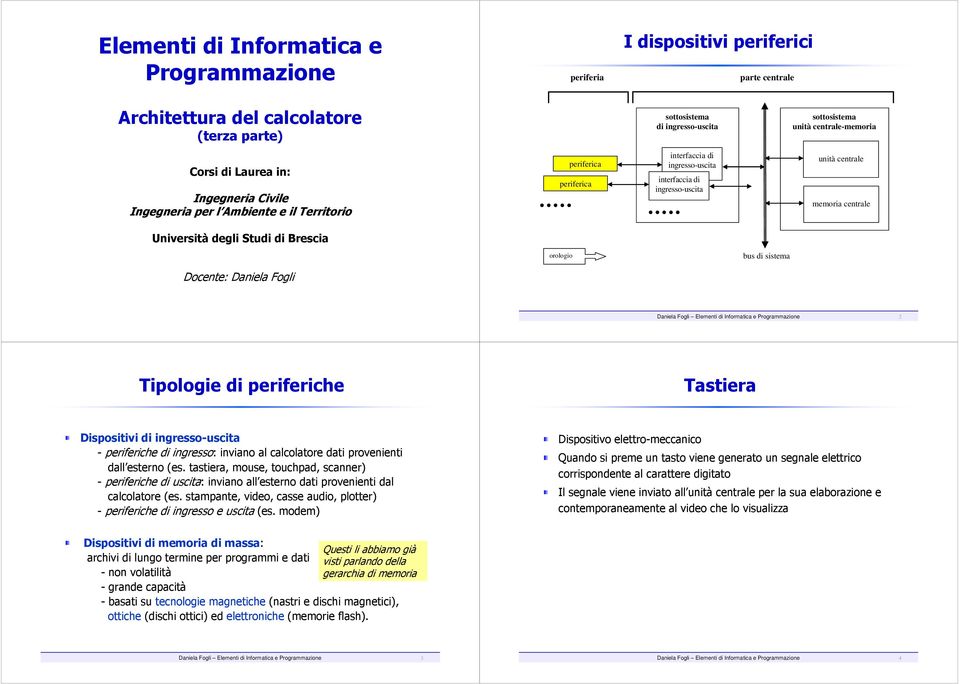 memoria centrale Università degli Studi di Brescia Docente: Daniela Fogli orologio bus di sistema Daniela Fogli Elementi di Informatica e Programmazione 2 Tipologie di periferiche Tastiera