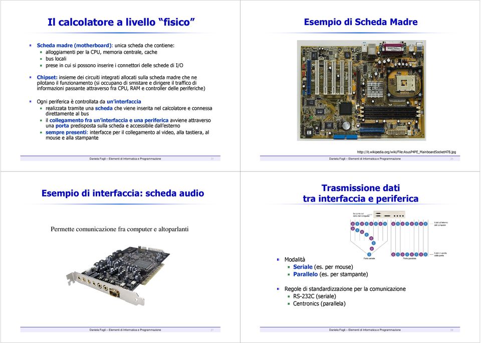 informazioni passante attraverso fra CPU, RAM e controller delle periferiche) Ogni periferica è controllata da un interfaccia realizzata tramite una scheda che viene inserita nel calcolatore e