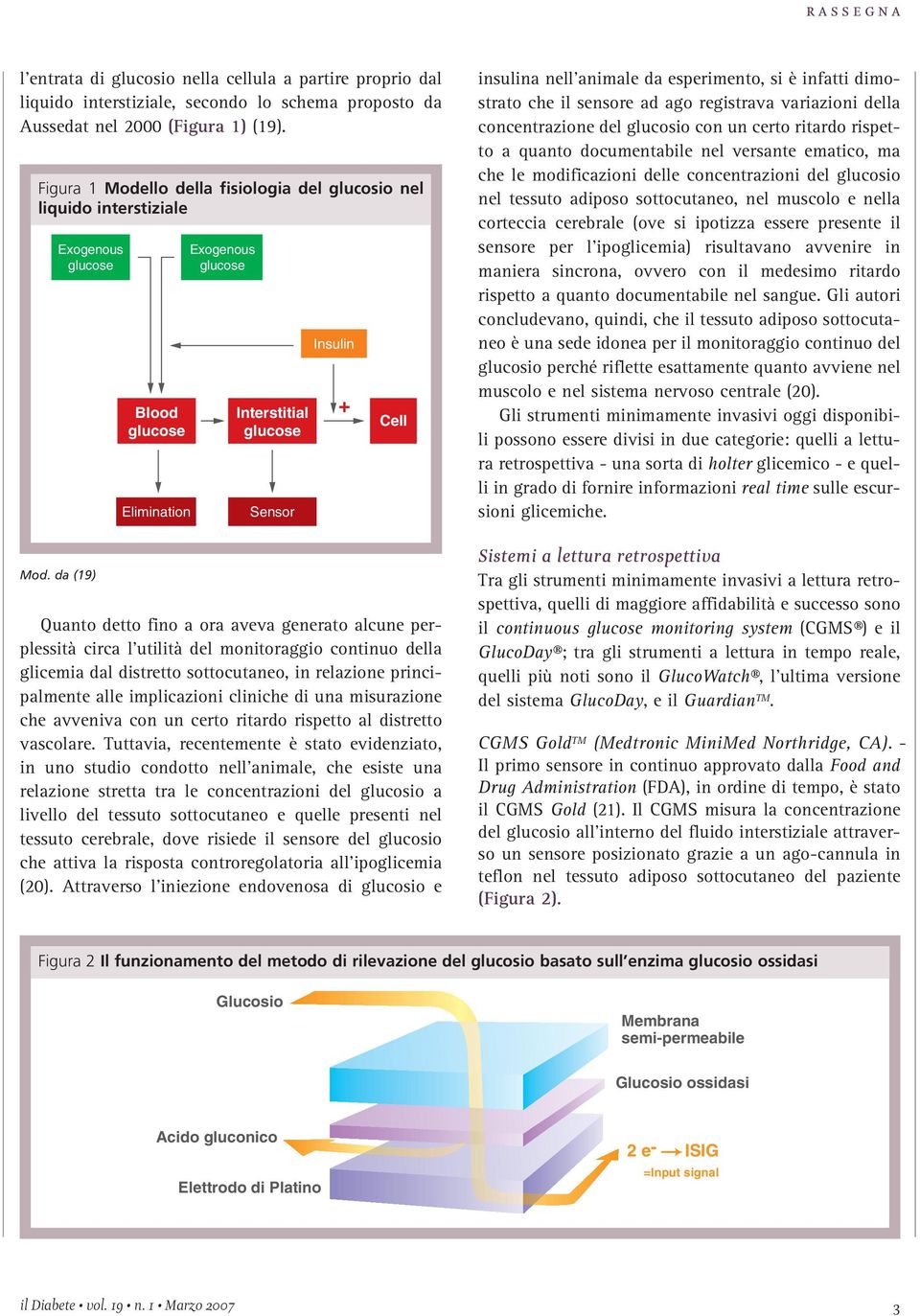 da (19) Blood glucose Elimination Exogenous glucose Interstitial glucose Sensor Insulin Cell Quanto detto fino a ora aveva generato alcune perplessità circa l utilità del monitoraggio continuo della