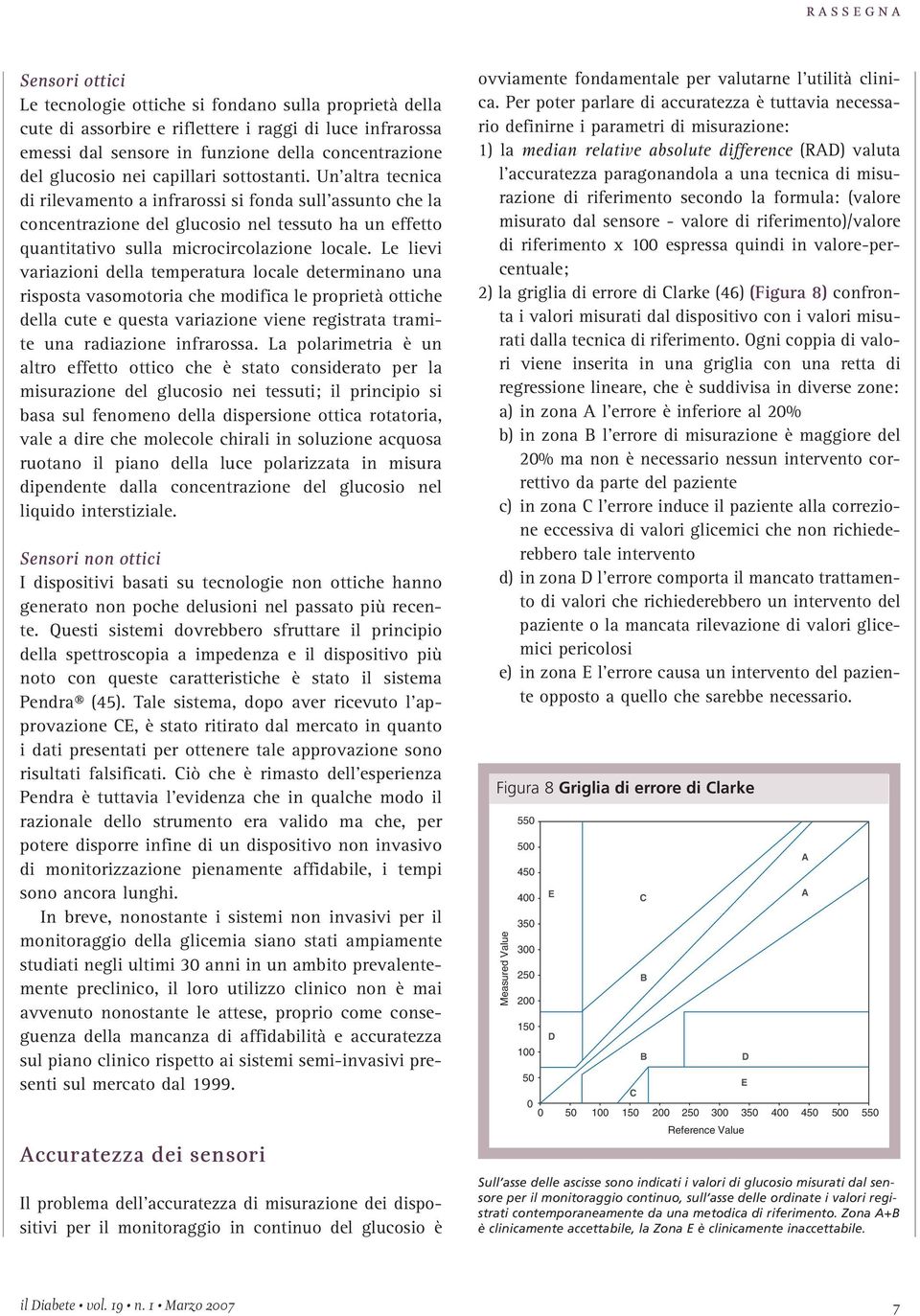 Le lievi variazioni della temperatura locale determinano una risposta vasomotoria che modifica le proprietà ottiche della cute e questa variazione viene registrata tramite una radiazione infrarossa.