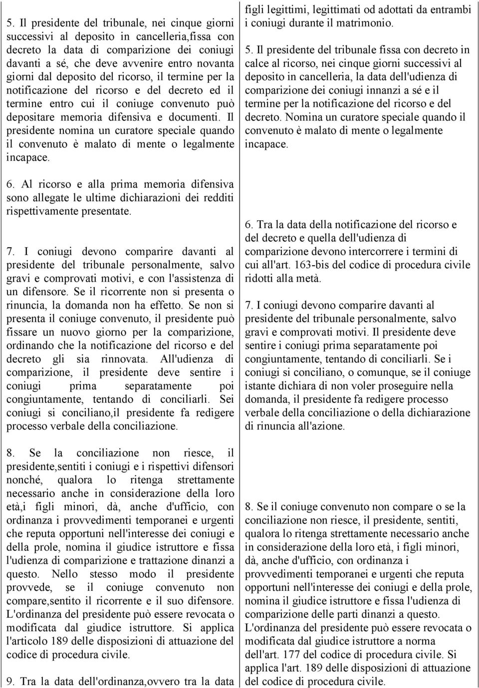 Il presidente nomina un curatore speciale quando il convenuto è malato di mente o legalmente incapace. 6.