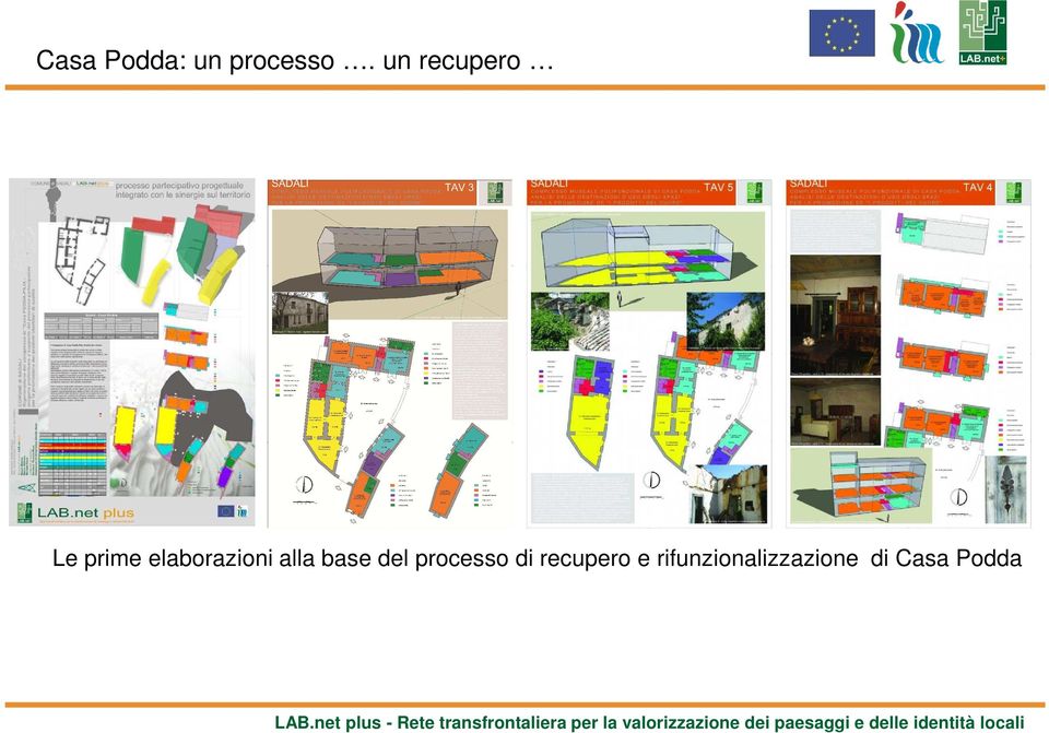 elaborazioni alla base del