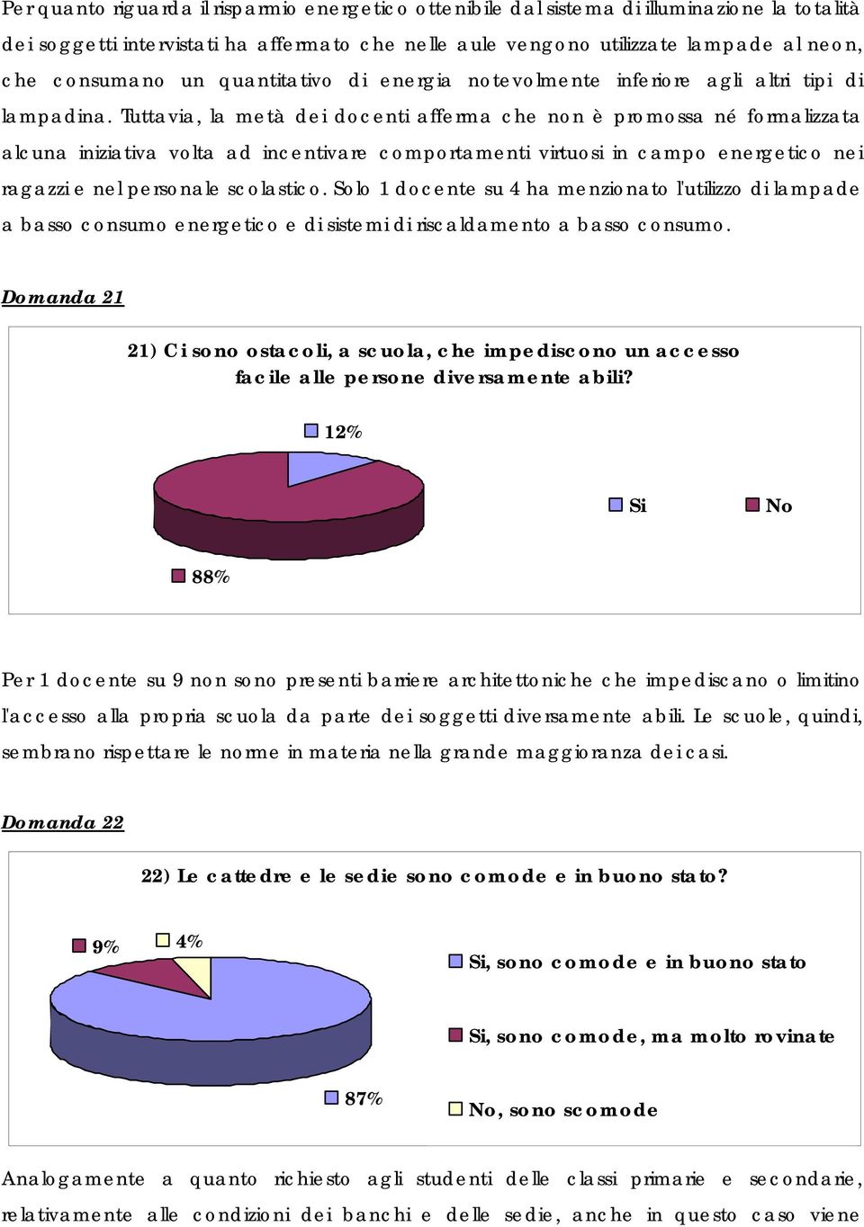 Tuttavia, la metà dei docenti afferma che non è promossa né formalizzata alcuna iniziativa volta ad incentivare comportamenti virtuosi in campo energetico nei ragazzi e nel personale scolastico.