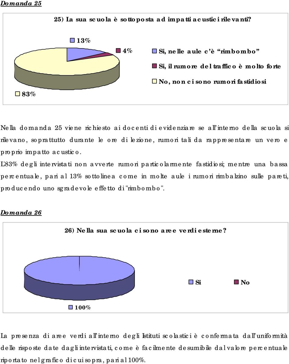 scuola si rilevano, soprattutto durante le ore di lezione, rumori tali da rappresentare un vero e proprio impatto acustico.