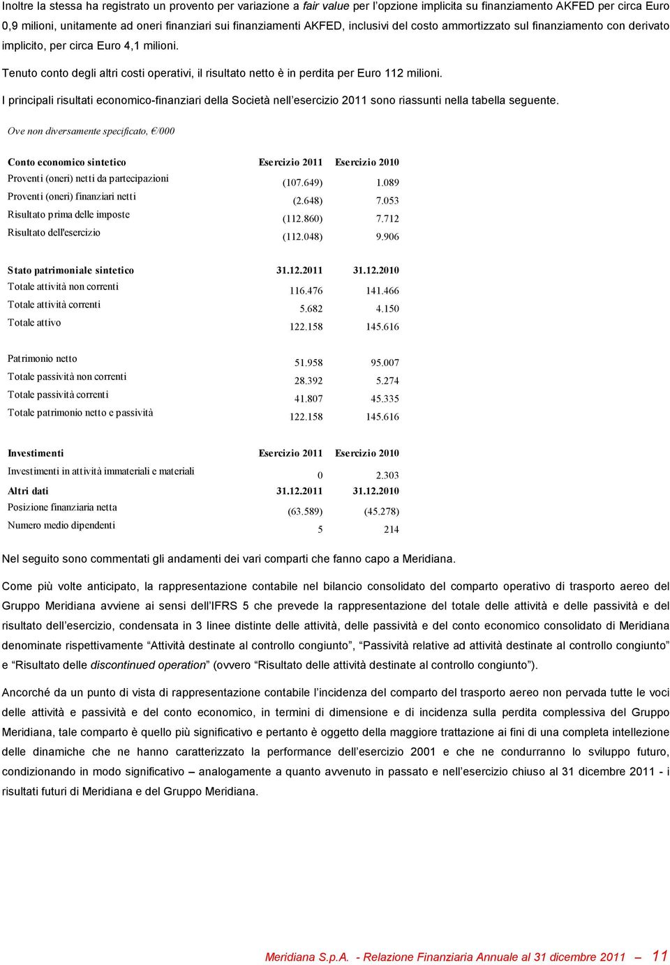 Tenuto conto degli altri costi operativi, il risultato netto è in perdita per Euro 112 milioni.