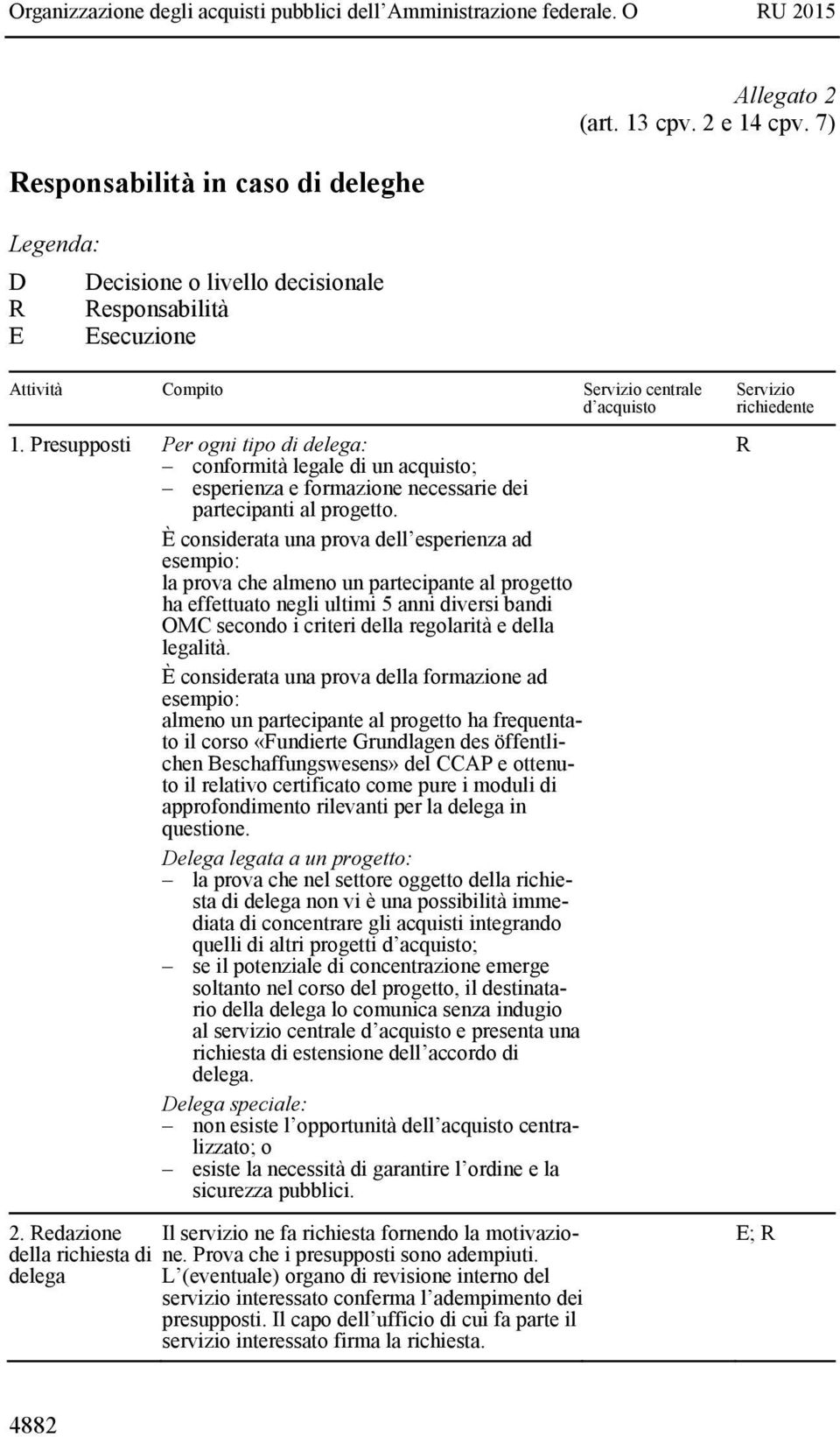 È considerata una prova dell esperienza ad esempio: la prova che almeno un partecipante al progetto ha effettuato negli ultimi 5 anni diversi bandi OMC secondo i criteri della regolarità e della