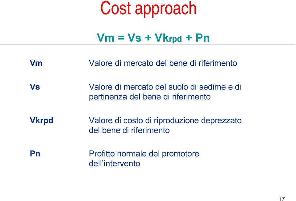 del bene di riferimento Vkrpd Pn Valore di costo di riproduzione