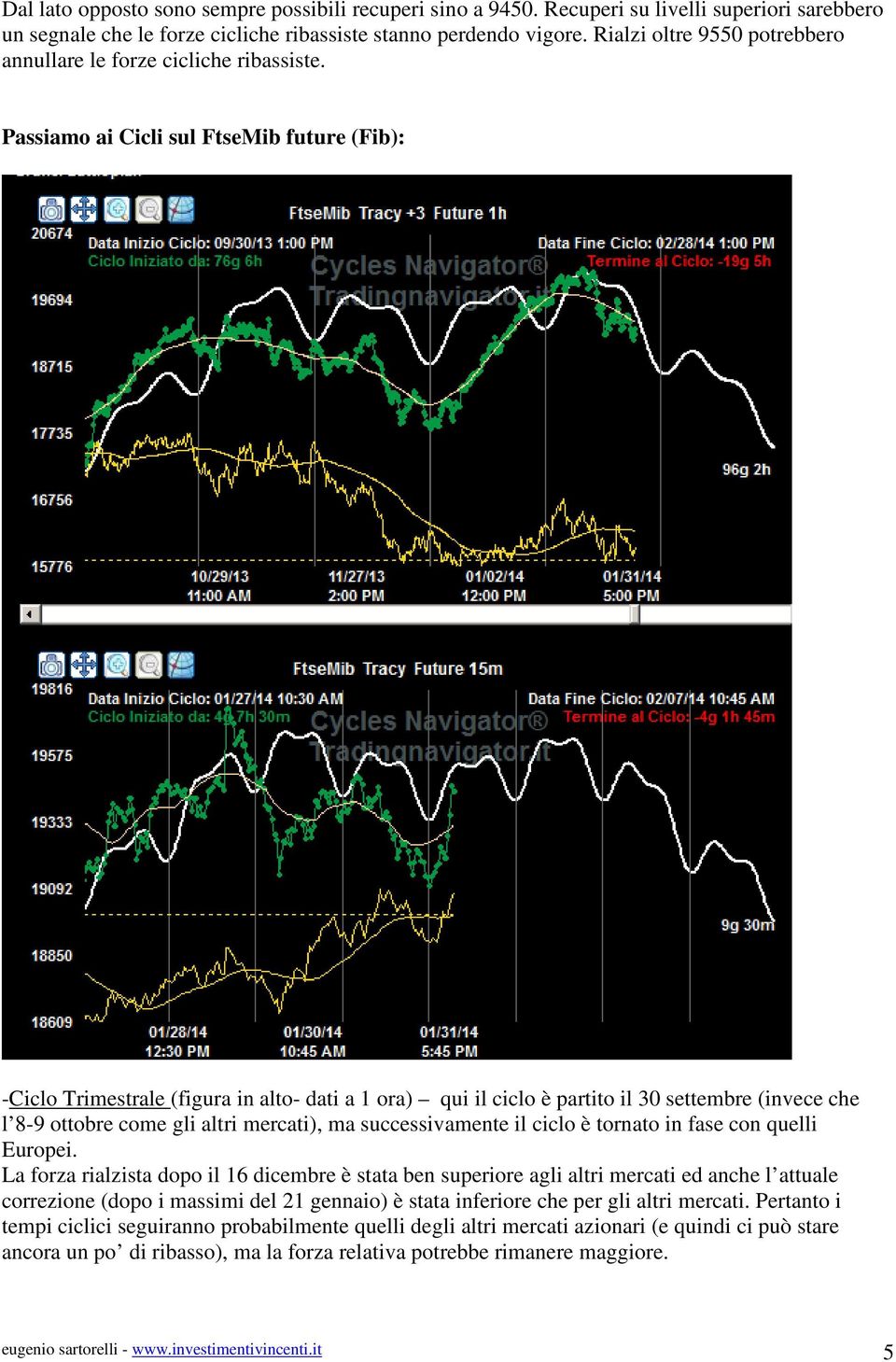 Passiamo ai Cicli sul FtseMib future (Fib): -Ciclo Trimestrale (figura in alto- dati a 1 ora) qui il ciclo è partito il 30 settembre (invece che l 8-9 ottobre come gli altri mercati), ma