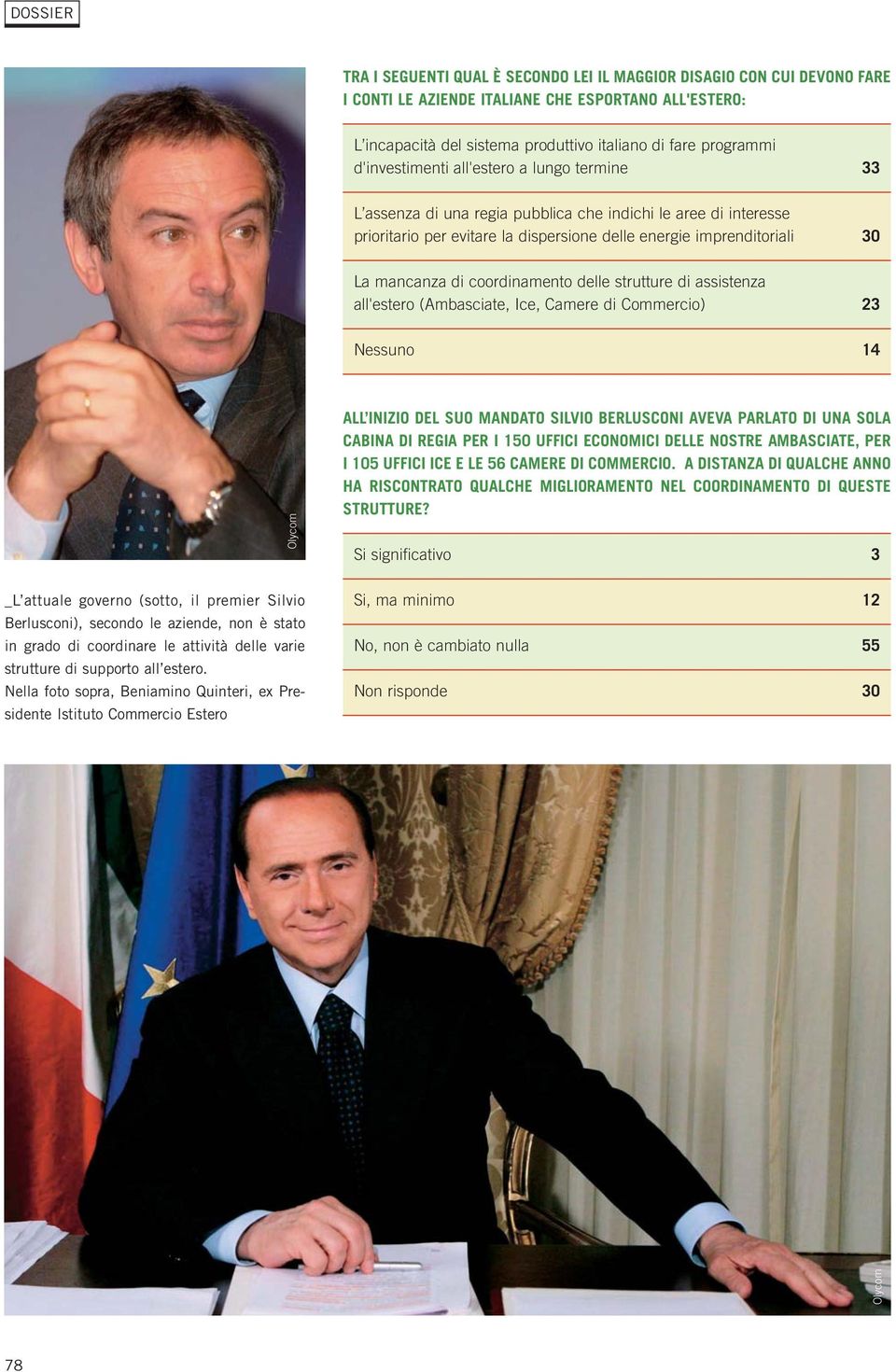 coordinamento delle strutture di assistenza all'estero (Ambasciate, Ice, Camere di Commercio) 23 Nessuno 14 Olycom _L attuale governo (sotto, il premier Silvio Berlusconi), secondo le aziende, non è