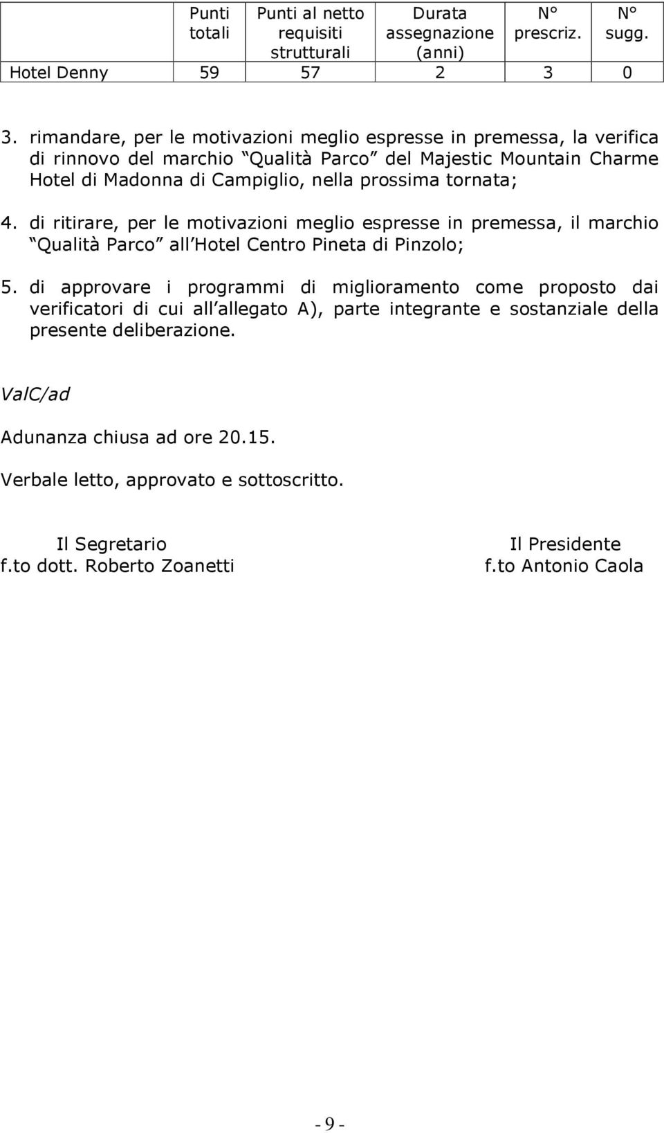 rimandare, per le motivazioni meglio espresse in premessa, la verifica di rinnovo del marchio Qualità Parco del Majestic Mountain Charme Hotel di Madonna di Campiglio, nella prossima