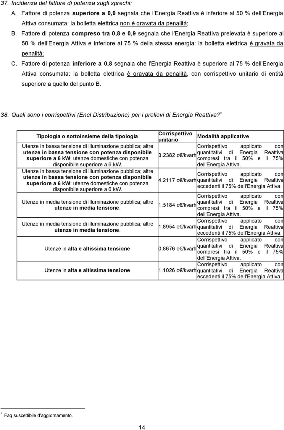 Fattore di potenza compreso tra 0,8 e 0,9 segnala che l Energia Reattiva prelevata è superiore al 50 % dell Energia Attiva e inferiore al 75 % della stessa energia: la bolletta elettrica è gravata da