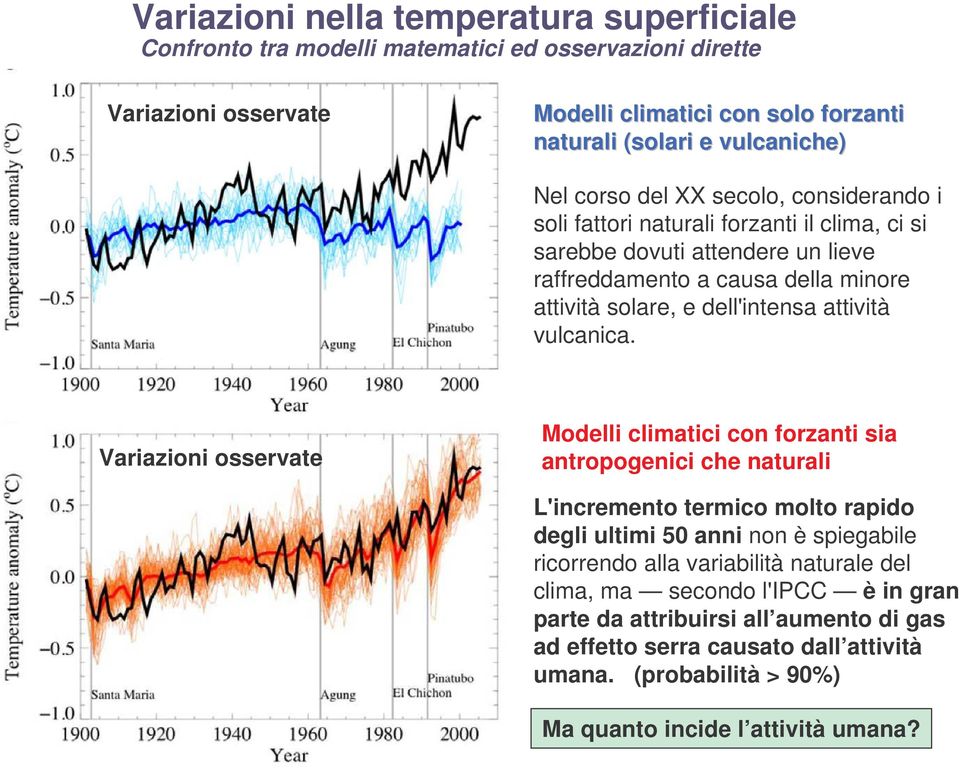 attività vulcanica.