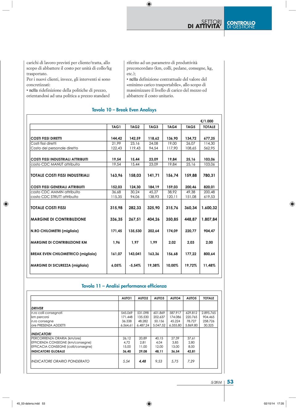 ad un parametro di produttività preconcordato (km, colli, pedane, consegne, kg, etc.