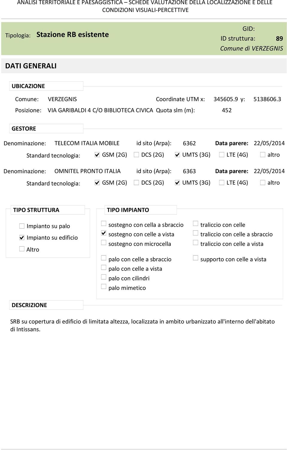 PRONTO ITALIA id sito (Arpa): 6363 Data parere: 22/05/2014 Standard tecnologia: GSM (2G) DCS (2G) UMTS (3G) LTE (4G) altro TIPO STRUTTURA Impianto su palo Impianto su edificio Altro TIPO IMPIANTO