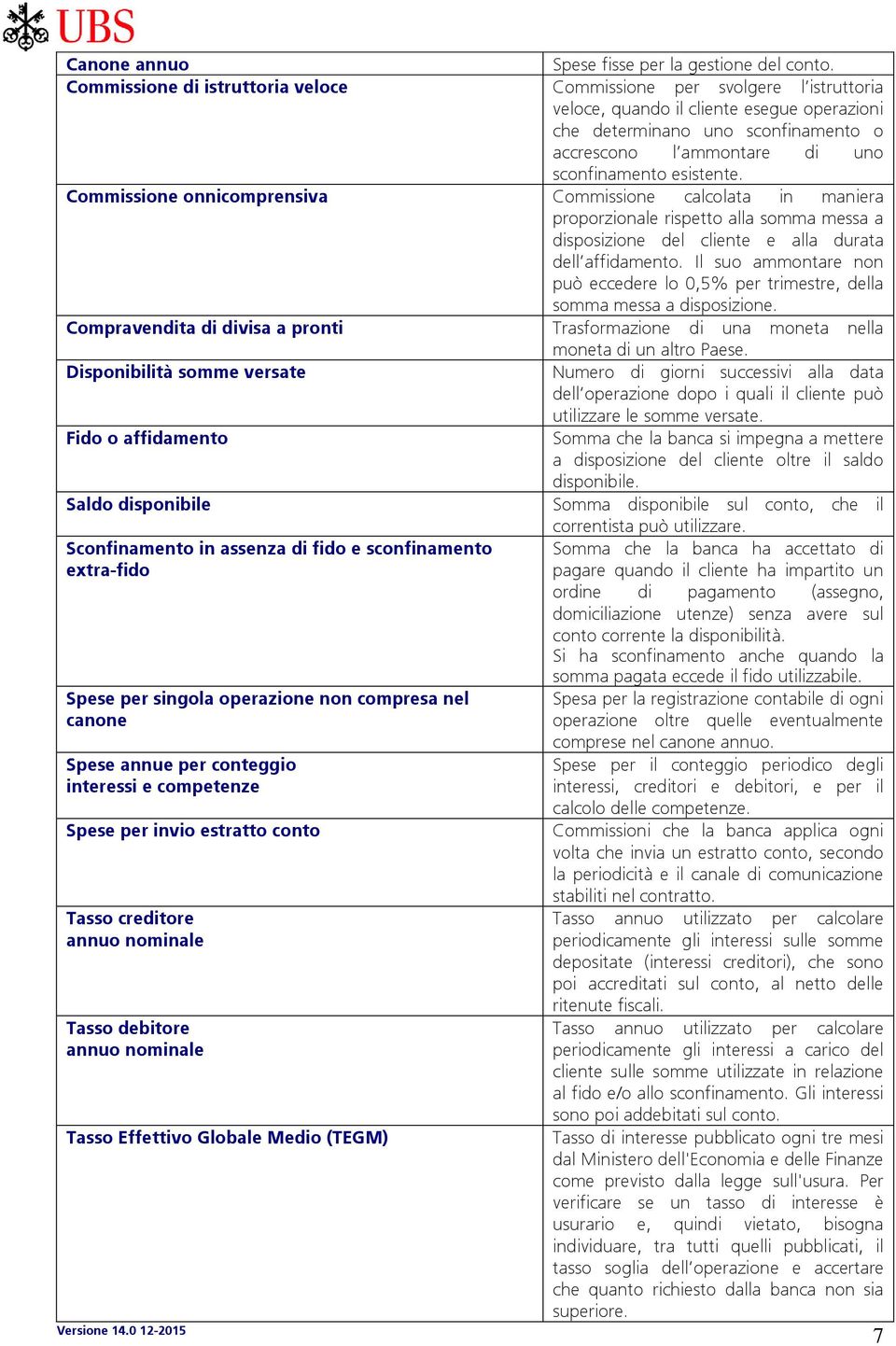 esistente. Commissione onnicomprensiva Commissione calcolata in maniera proporzionale rispetto alla somma messa a disposizione del cliente e alla durata dell affidamento.