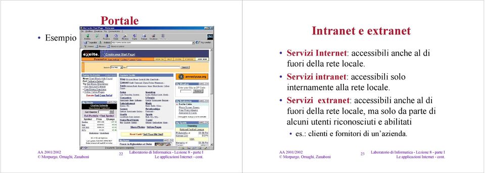 Servizi extranet: accessibili anche al di fuori della rete locale, ma solo da parte