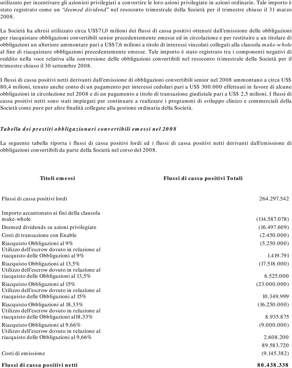 La Società ha altresì utilizzato circa US$71,0 milioni dei flussi di cassa positivi ottenuti dall emissione delle obbligazioni per riacquistare obbligazioni convertibili senior precedentemente emesse