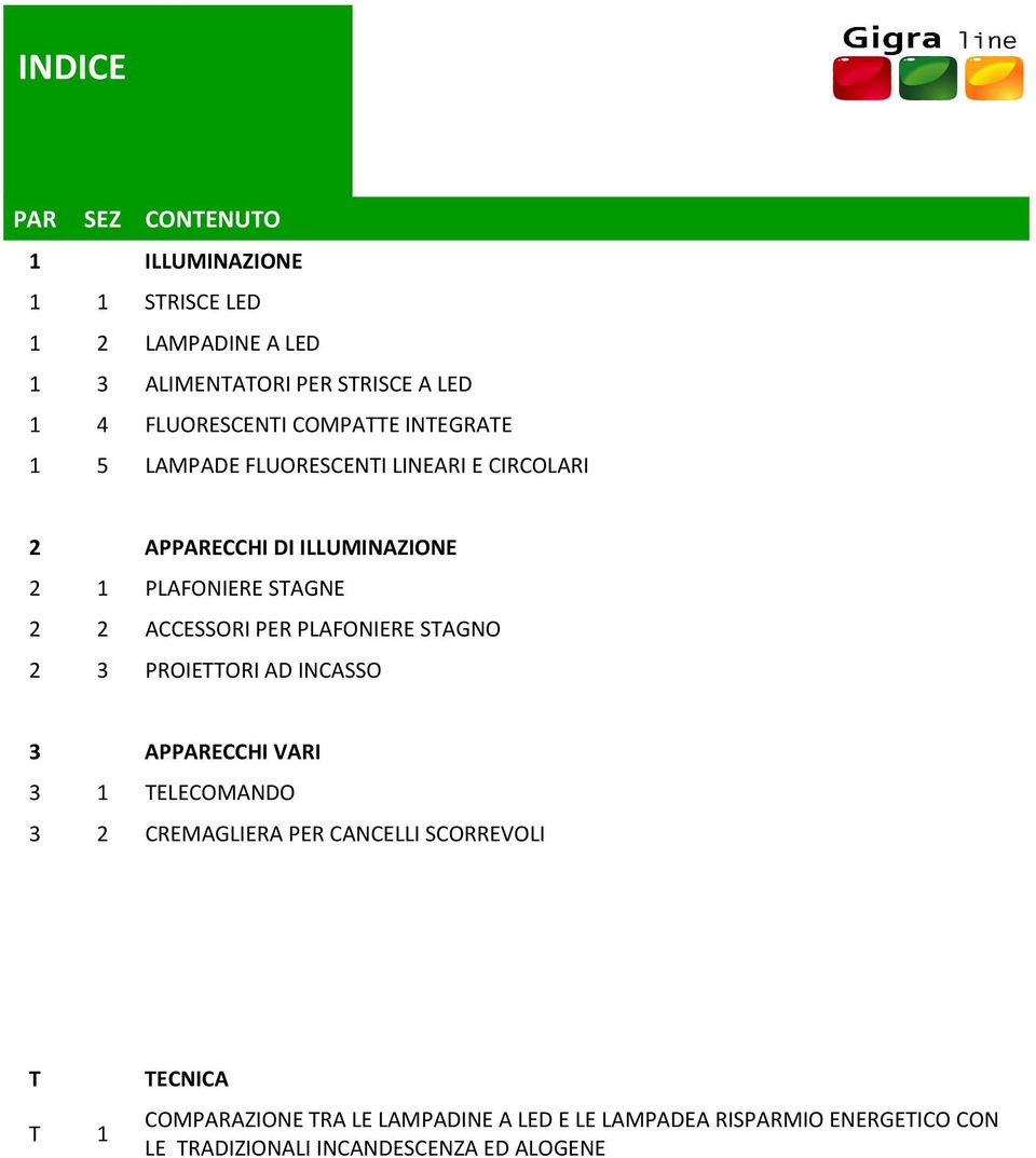 STAGNE 2 2 ACCESSORI PER PLAFONIERE STAGNO 2 3 PROIETTORI AD INCASSO 3 APPARECCHI VARI 3 1 TELECOMANDO 3 2 CREMAGLIERA PER