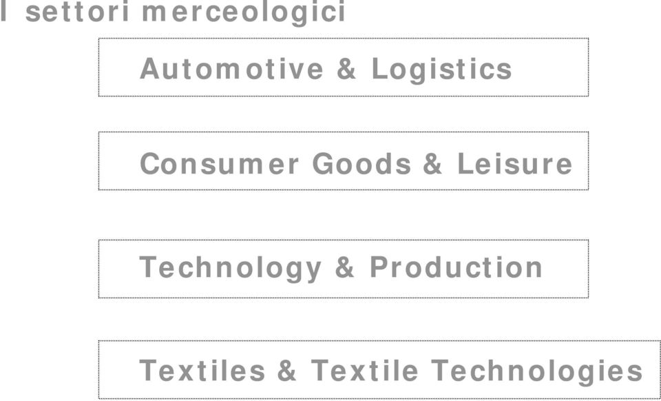 Goods & Leisure Technology &