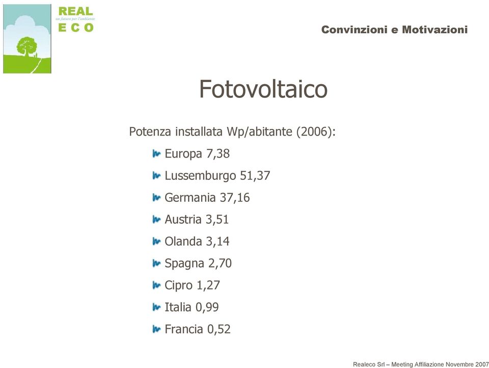 Lussemburgo 51,37 Germania 37,16 Austria