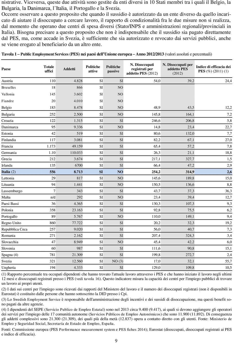 misure non si realizza, dal momento che operano due centri di spesa diversi (Stato/INPS e amministrazioni regionali/provinciali in Italia).