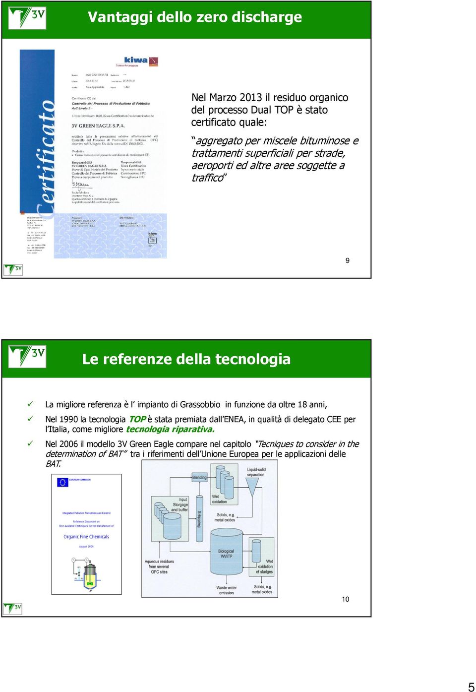 da oltre 18 anni, Nel 1990 la tecnologia TOP è stata premiata dall ENEA, in qualità di delegato CEE per l Italia, come migliore tecnologia riparativa.