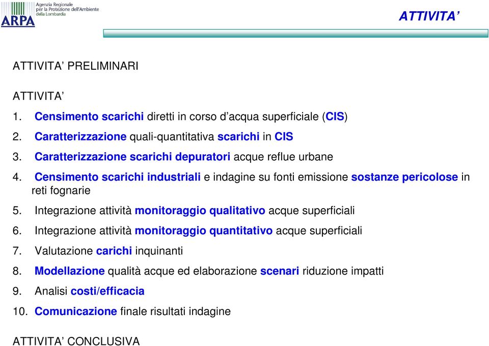 Integrazione attività monitoraggio qualitativo acque superficiali 6. Integrazione attività monitoraggio quantitativo acque superficiali 7.