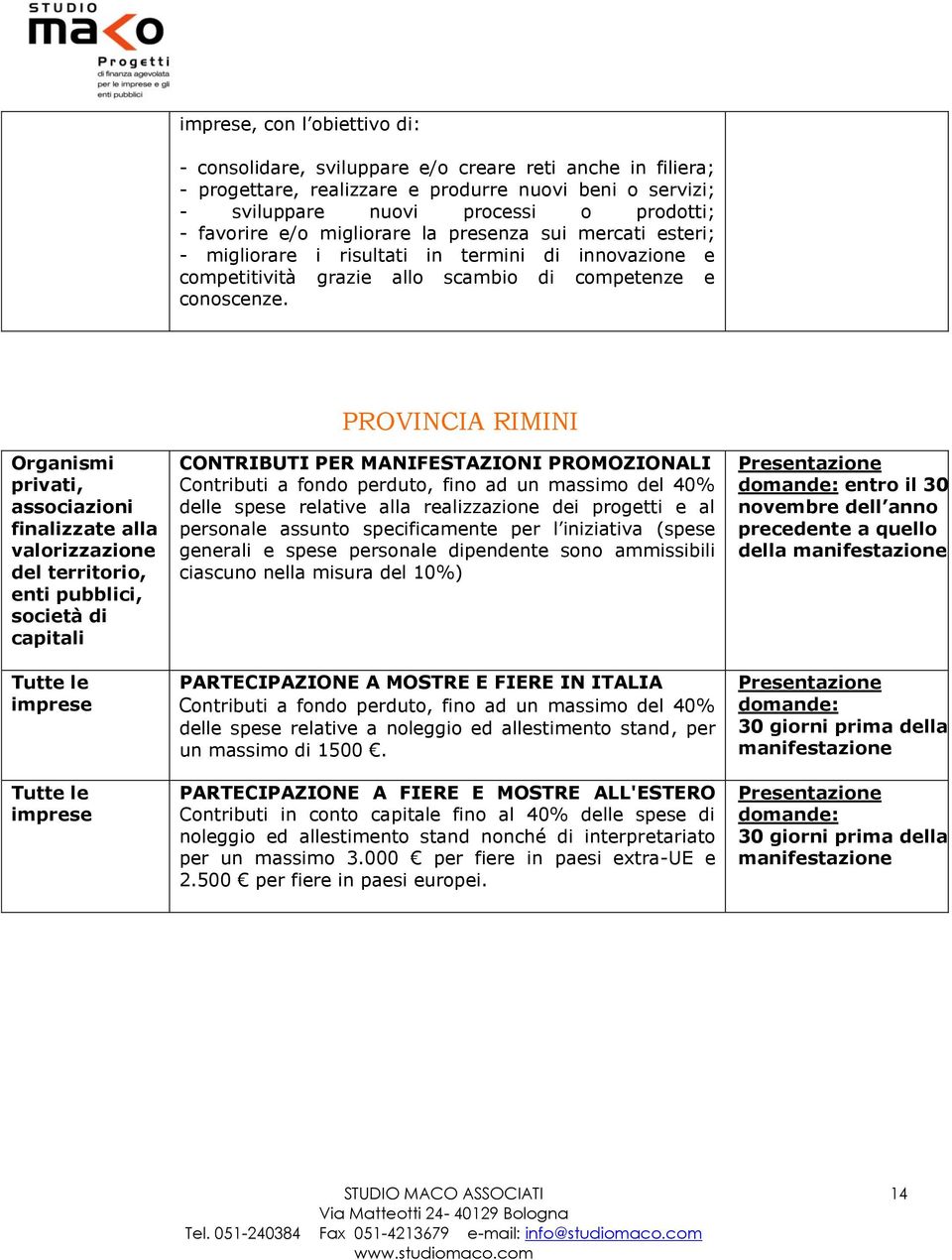 Organismi privati, associazioni finalizzate alla valorizzazione del territorio, enti pubblici, società di capitali Tutte le imprese Tutte le imprese PROVINCIA RIMINI CONTRIBUTI PER MANIFESTAZIONI