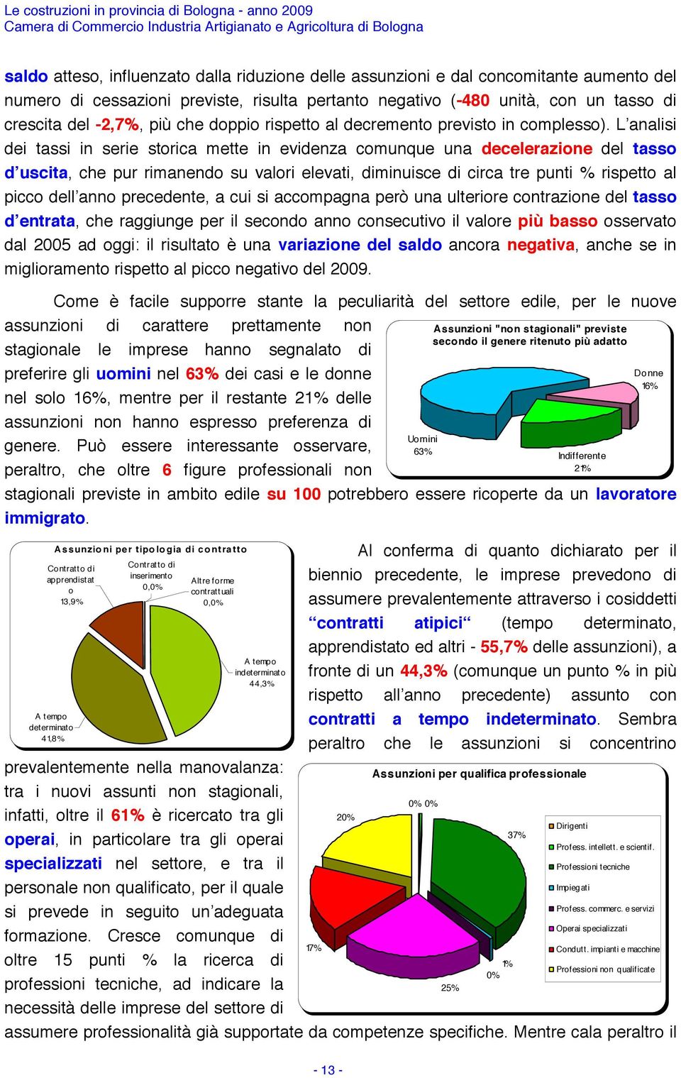 L analisi dei tassi in serie storica mette in evidenza comunque una decelerazione del tasso d uscita, che pur rimanendo su valori elevati, diminuisce di circa tre punti % rispetto al picco dell anno