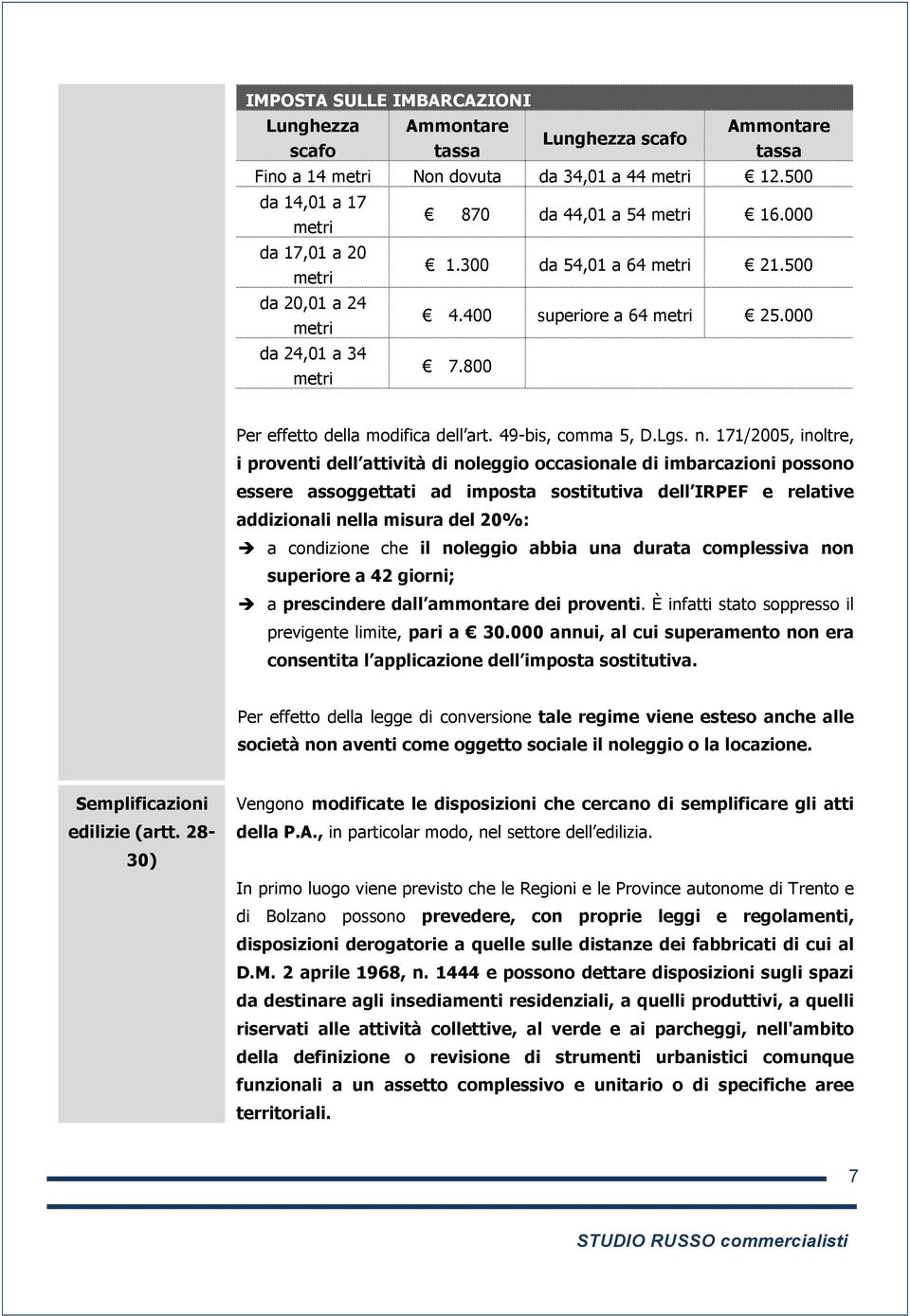 171/2005, inoltre, i proventi dell attività di noleggio occasionale di imbarcazioni possono essere assoggettati ad imposta sostitutiva dell IRPEF e relative addizionali nella misura del 20%: è a