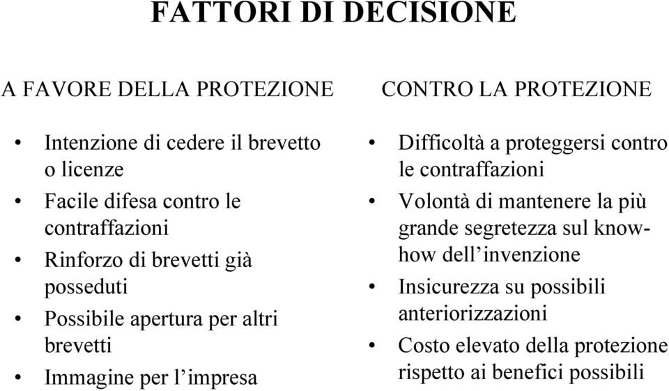 LA PROTEZIONE Difficoltà a proteggersi contro le contraffazioni Volontà di mantenere la più grande segretezza sul