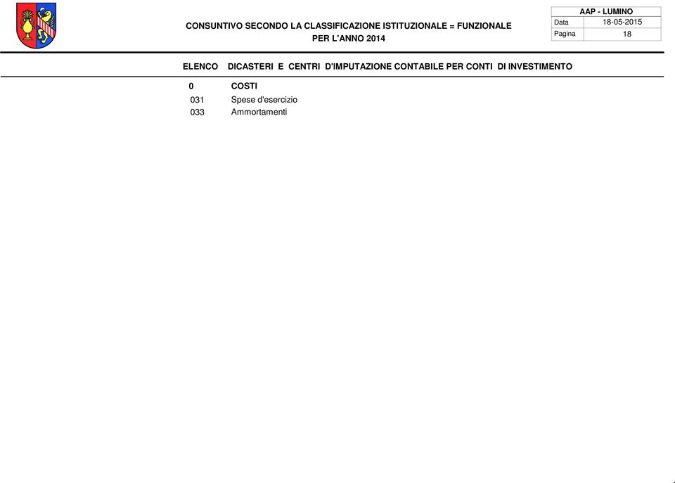 CONTI DI INVESTIMENTO 0 COSTI