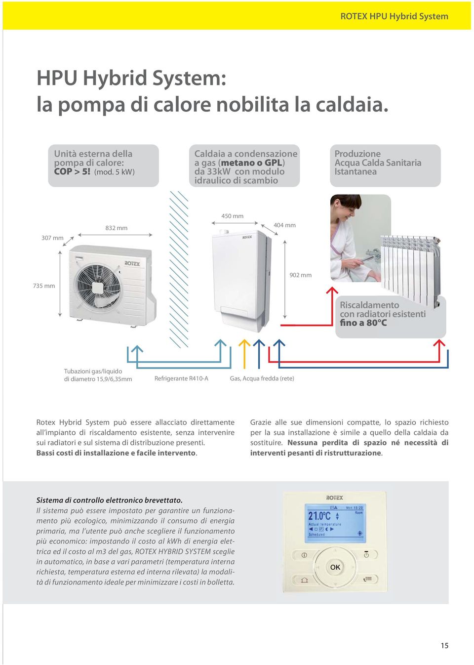 radiatori esistenti fino a 80 C Tubazioni gas/liquido di diametro 15,9/6,35mm Refrigerante R410-A Gas, Acqua fredda (rete) Rotex Hybrid System può essere allacciato direttamente all impianto di