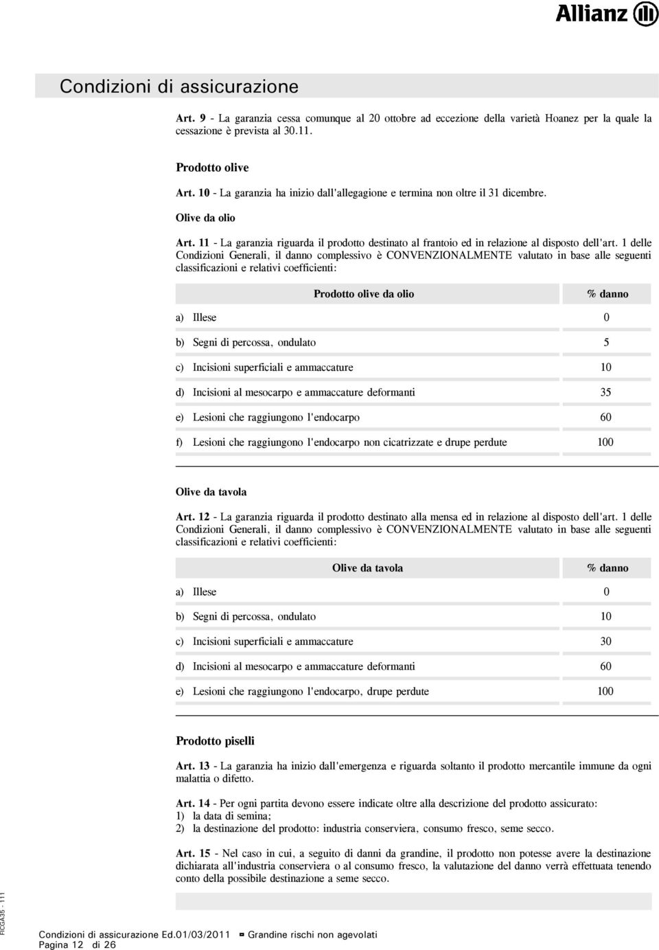 1 delle Condizioni Generali, il danno complessivo è CONVENZIONALMENTE valutato in base alle seguenti classificazioni e relativi coefficienti: Prodotto olive da olio a) Illese 0 b) Segni di percossa,