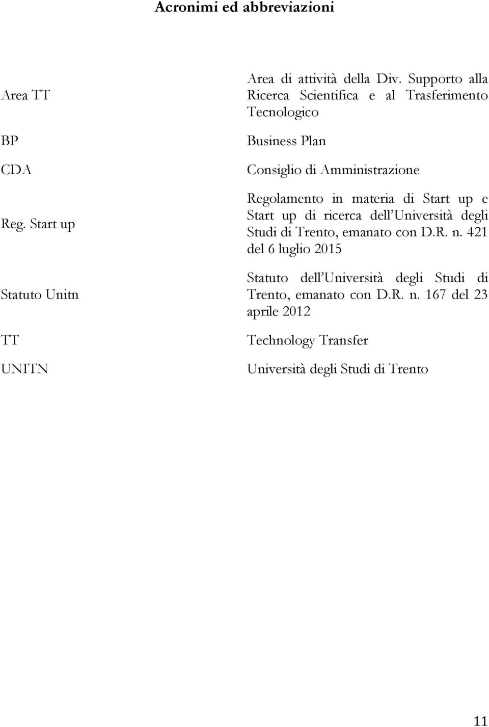 materia di Start up e Start up di ricerca dell Università degli Studi di Trento, emanato con D.R. n.