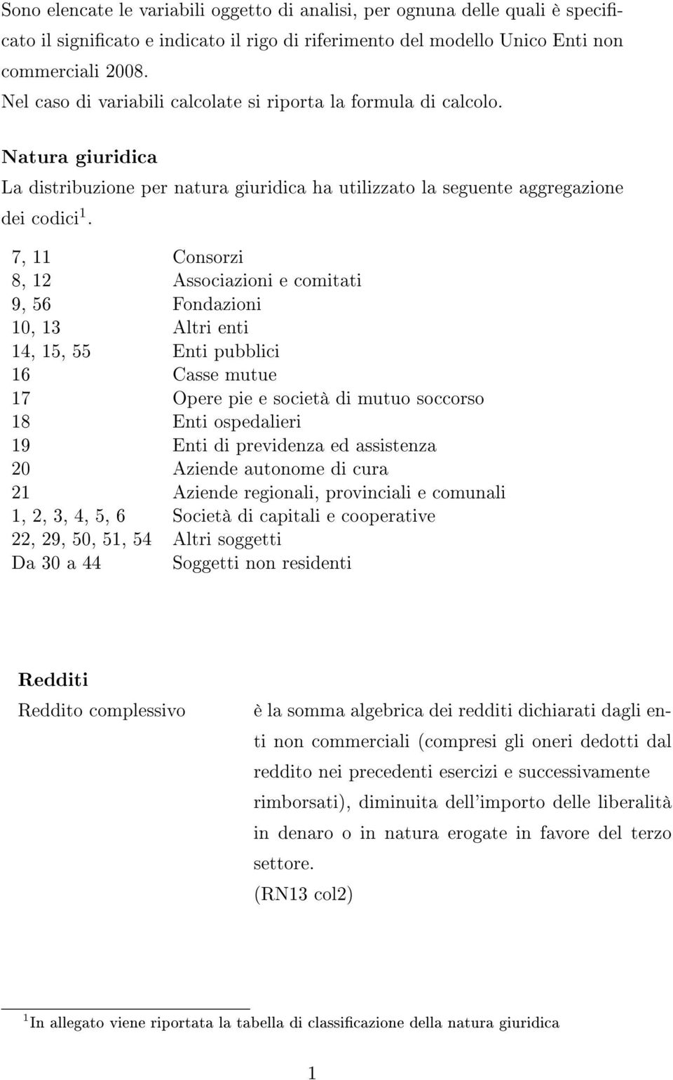 7, 11 Consorzi 8, 12 Associazioni e comitati 9, 56 Fondazioni 10, 13 Altri enti 14, 15, 55 Enti pubblici 16 Casse mutue 17 Opere pie e società di mutuo soccorso 18 Enti ospedalieri 19 Enti di