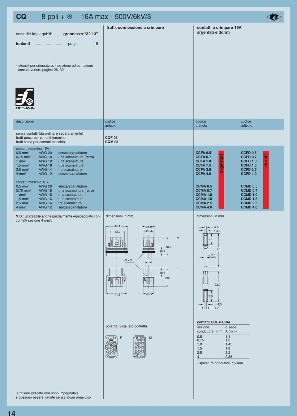 contatti (da ordinare separatamente) frutti presa per contatti femmina CQF 08 frutti spina per contatti maschio CQM 08 contatti femmina 16A 0,5 mm 2 AWG 20 senza scanalature CCFA 0.5 CCFD 0.