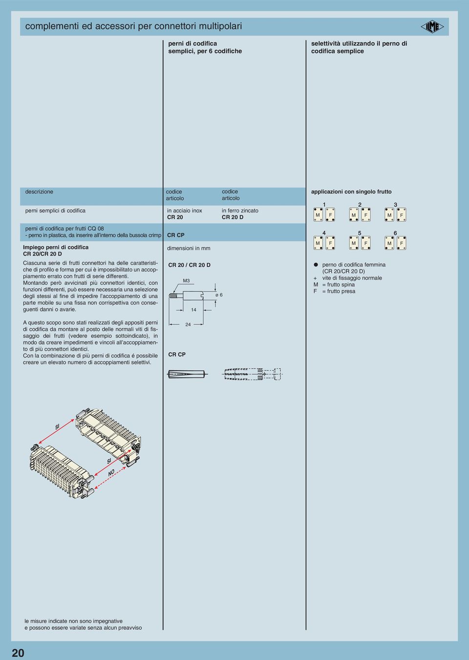 bussola crimp CR CP 4 5 6 5 Impiego perni di codifica CR 20/CR 20 D Ciascuna serie di frutti connettori ha delle caratteristiche di profilo e forma per cui è impossibilitato un accoppiamento errato