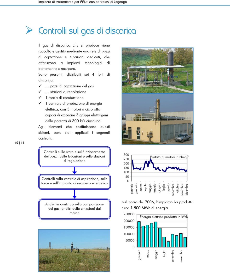 Sono presenti, distribuiti sui 4 lotti di discarica: pozzi di captazione del gas stazioni di regolazione 1 torcia di combustione 1 centrale di produzione di energia elettrica, con 3 motori a ciclo