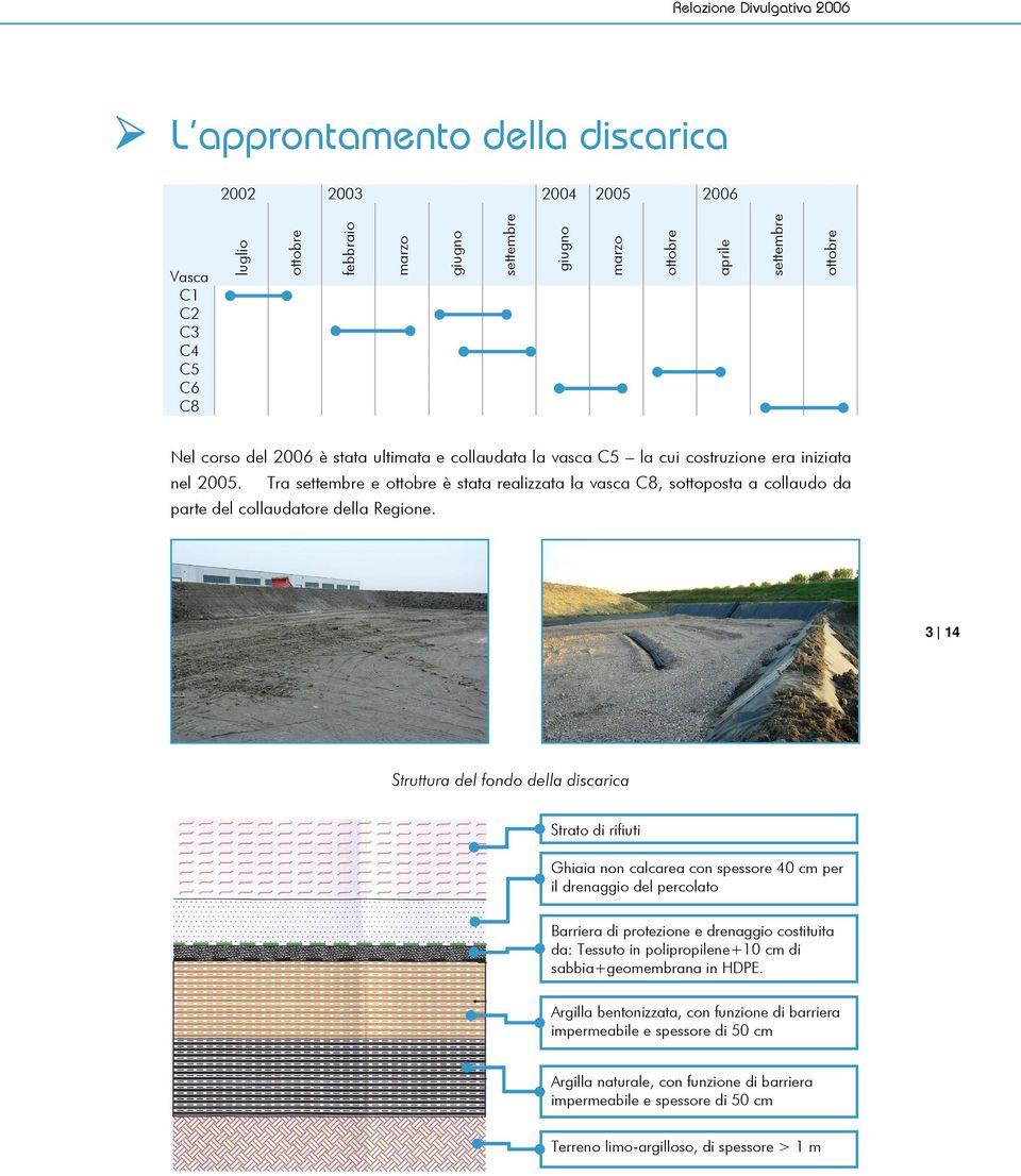 Tra settembre e ottobre è stata realizzata la vasca C8, sottoposta a collaudo da parte del collaudatore della Regione.