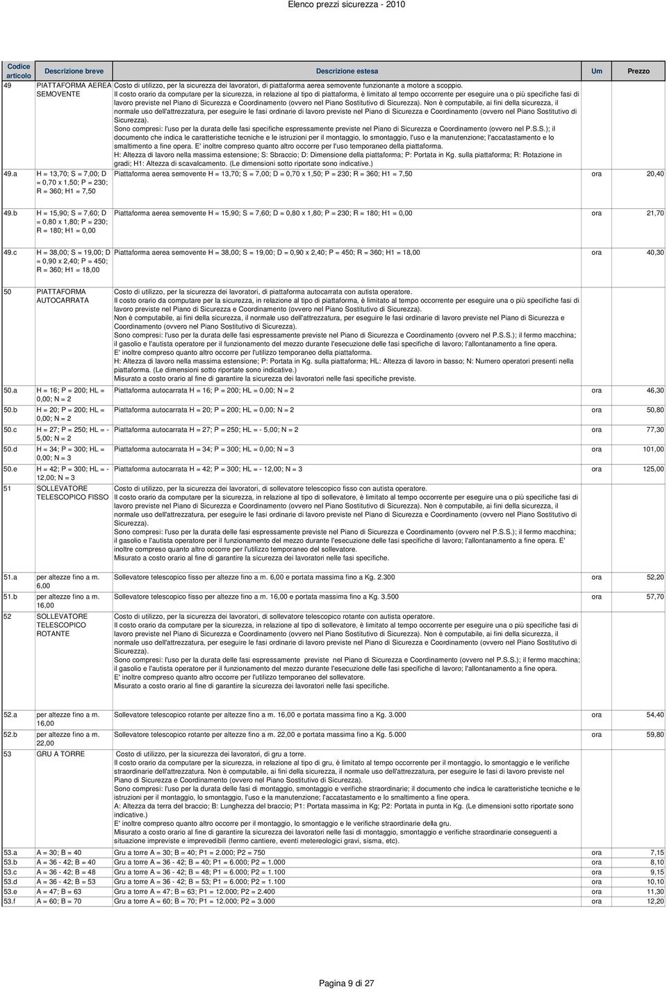 a H = 13,70; S = 7,00; D = 0,70 x 1,50; P = 230; R = 360; H1 = 7,50 lavoro previste nel Piano di Sicurezza e Coordinamento (ovvero nel Piano Sostitutivo di Sicurezza).