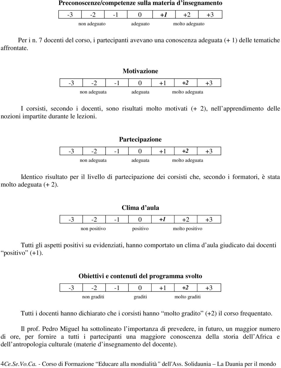 Motivazione non adeguata adeguata molto adeguata I corsisti, secondo i docenti, sono risultati molto motivati (+ 2), nell apprendimento delle nozioni impartite durante le lezioni.