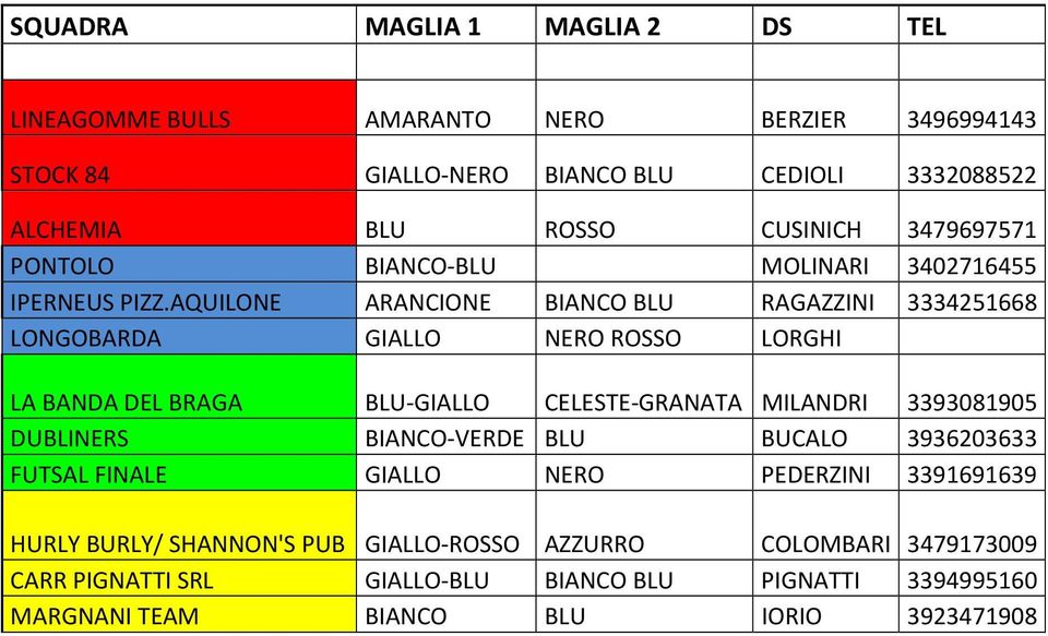 AQUILONE ARANCIONE BIANCO BLU RAGAZZINI 3334251668 LONGOBARDA GIALLO NERO ROSSO LORGHI LA BANDA DEL BRAGA BLU-GIALLO CELESTE-GRANATA MILANDRI 3393081905