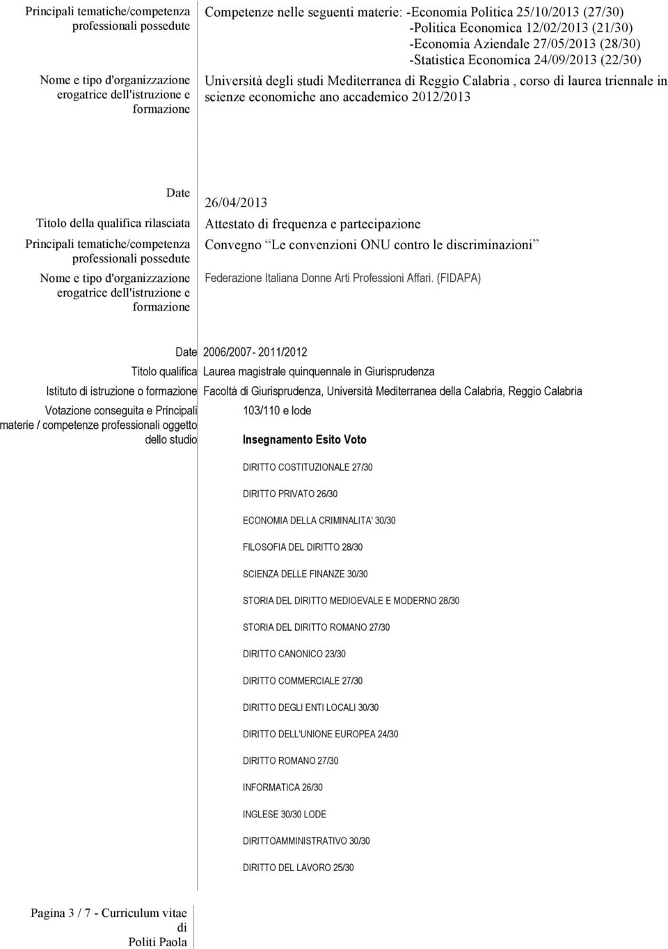 contro le scriminazioni Federazione Italiana Donne Arti Professioni Affari.