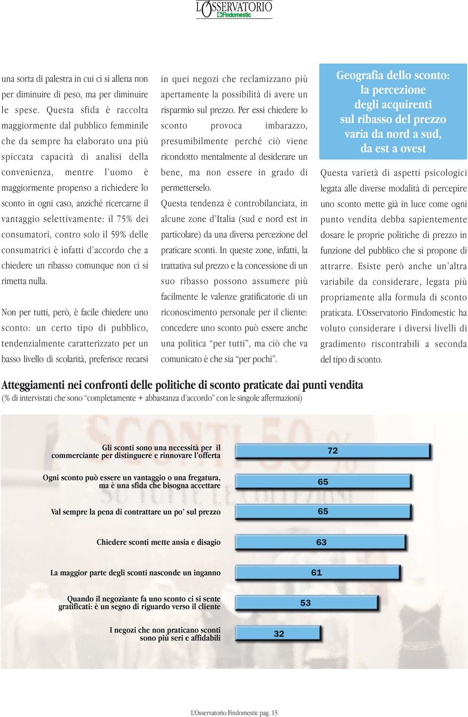 sconto in ogni caso, anziché ricercarne il vantaggio selettivamente: il 75% dei consumatori, contro solo il 59% delle consumatrici è infatti d accordo che a chiedere un ribasso comunque non ci si