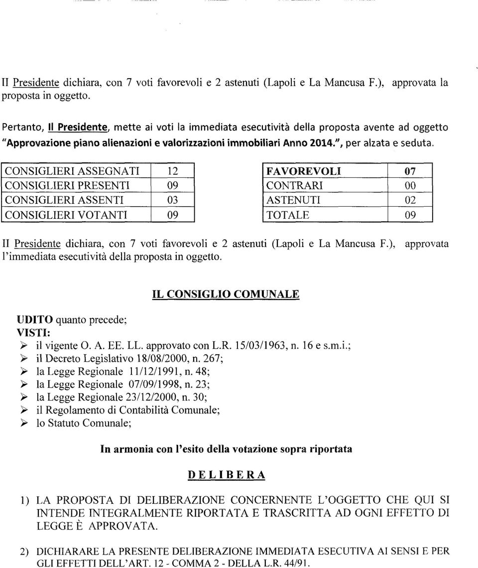 CONSIGLIERI ASSEGNATI CONSIGLIERI PRESENTI CONSIGLIERI ASSENTI CONSIGLIERI VOTANTI 12 03 FAVOREVOLI CONTRARI ASTENUTI TOTALE 07 00 02 II Presidente dichiara, con 7 voti favorevoli e 2 astenuti