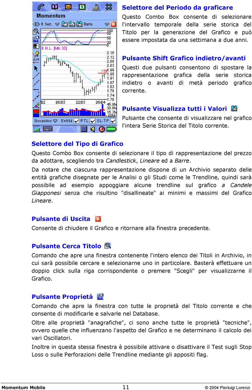 Pulsante Shift Grafico indietro/avanti Questi due pulsanti consentono di spostare la rappresentazione grafica della serie storica indietro o avanti di metà periodo grafico corrente.